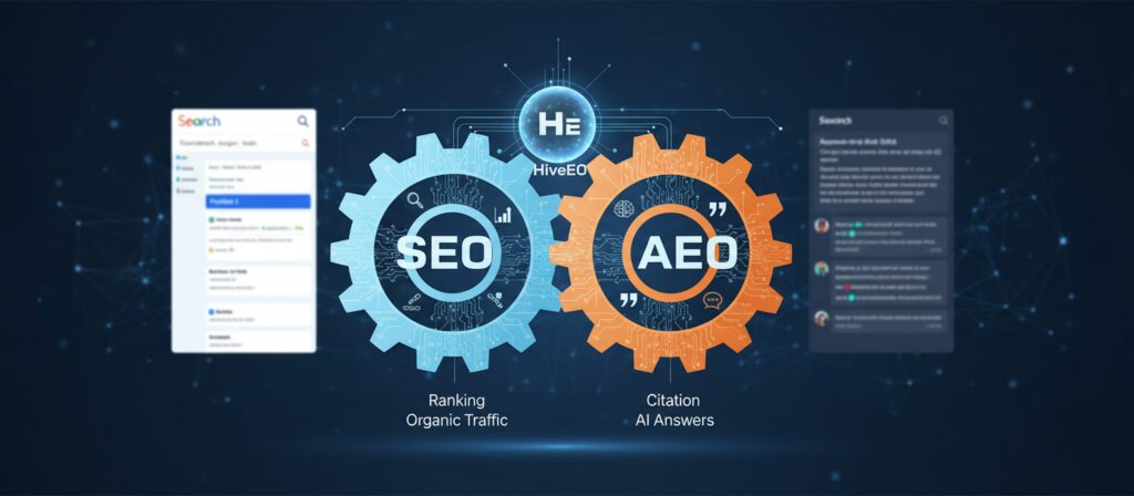 AEO vs SEO What Is the Difference and Do You Need Both? AEO and SEO are often compared as if one replaces the other. That is a mistake. They are different tools for different jobs. You need both.