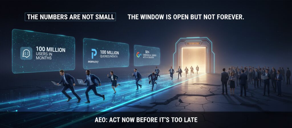 Why AEO Matters Now: The Case for Acting Before It Is Too Late. You have probably heard that AI is changing search. You might be wondering whether it is really that urgent. It is. Here is why. And if you need the background first, read the history of answer engines. The Numbers Are Not Small ChatGPT reached one hundred million users in two months. That was the fastest adoption of any consumer technology in history. Perplexity now handles over one hundred million queries per month. It is growing. Google has added AI Overviews to its search results. These appear on over fifty percent of commercial queries. A commercial query is one where someone is looking to buy something or hire someone. That is your customer. These are not fringe numbers. Hundreds of millions of people are using AI engines to find businesses, products, and services. Every month, that number grows. The Window Is Open But Not Forever AEO is still early. Most businesses have no AEO presence at all. No schema markup. No entity signals. No citation tracking. That is an opportunity. In a market where your competitors have not started, getting started gives you a significant head start. But this window will not stay open indefinitely. As more businesses understand AEO and start implementing it, the field will become more competitive. Citation slots are limited. The businesses that establish authority early will be harder to displace later. The best time to start was two years ago. The second best time is now. Every month you delay is a month your competitors could be building citation authority. In a winner-takes-most environment, timing matters. AI Citations Are Different From Organic Traffic When a customer finds you through Google, they are browsing. They see your link alongside several others. They make a choice. Maybe they click you. Maybe they click someone else. When a customer finds you through an AI citation, the dynamic is completely different. The AI has already recommended you. The customer arrives trusting you. They are not comparing you to five other options. You are the answer. The quality of that traffic is fundamentally higher. Read how to convert AI-referred traffic into revenue to understand why this matters commercially. Your Competitors May Already Be Ahead Open ChatGPT right now. Ask the question your ideal customer is most likely to ask about your industry. Read the answer. Who is cited? Is it you? If not, that business has AEO presence that you do not have yet. They are being recommended to your potential customers while you are invisible. Run a Citation Gap analysis to find exactly where they are ahead and where you can catch up. AEO Compounds Over Time This is the most important point about timing. AEO authority does not work like paid advertising. You cannot switch it on and off. It builds gradually, through consistent action over time. Each piece of citable content you publish strengthens your entity. Each citation you earn makes the next citation easier to earn. A business that has been building AEO presence for twelve months has an authority base that a business starting today cannot match overnight. The gap widens every month. What You Can Do This Week You do not need to overhaul your entire online presence to start. The most important first steps are small and achievable. Run a citation baseline. Open ChatGPT and Gemini. Ask your three most important customer questions. Record who is cited. Read the full citation tracking guide. Audit your schema. Check whether your site has any structured data markup. Read what schema markup is and how to add it. Rewrite one page. Choose your most important page and rewrite the opening paragraph so it leads with a direct answer. Read how to write citable content. Add a FAQ section. Add five questions and direct answers to that same page. Read the FAQ strategy guide. HiveEO's free plan lets you run a citation baseline and check your entity score without paying anything. It is a good way to see where you stand before you commit to a broader AEO strategy. Try it at haiv3.com/hiveeo. Frequently Asked Questions Is it too late to start AEO? No. AEO is still early. Most businesses have not started. But the earlier you begin, the larger your head start. Starting now is significantly better than starting in six months. How quickly can AEO show results? Perplexity can show citation improvements in weeks. Gemini typically takes one to three months. ChatGPT moves more slowly because it relies on training data updates. Four to eight weeks is a reasonable expectation for first results from fast-moving engines. Do I need to stop doing SEO to do AEO? No. AEO and SEO run in parallel. Most AEO improvements also benefit your SEO performance. Read the full AEO vs SEO comparison.